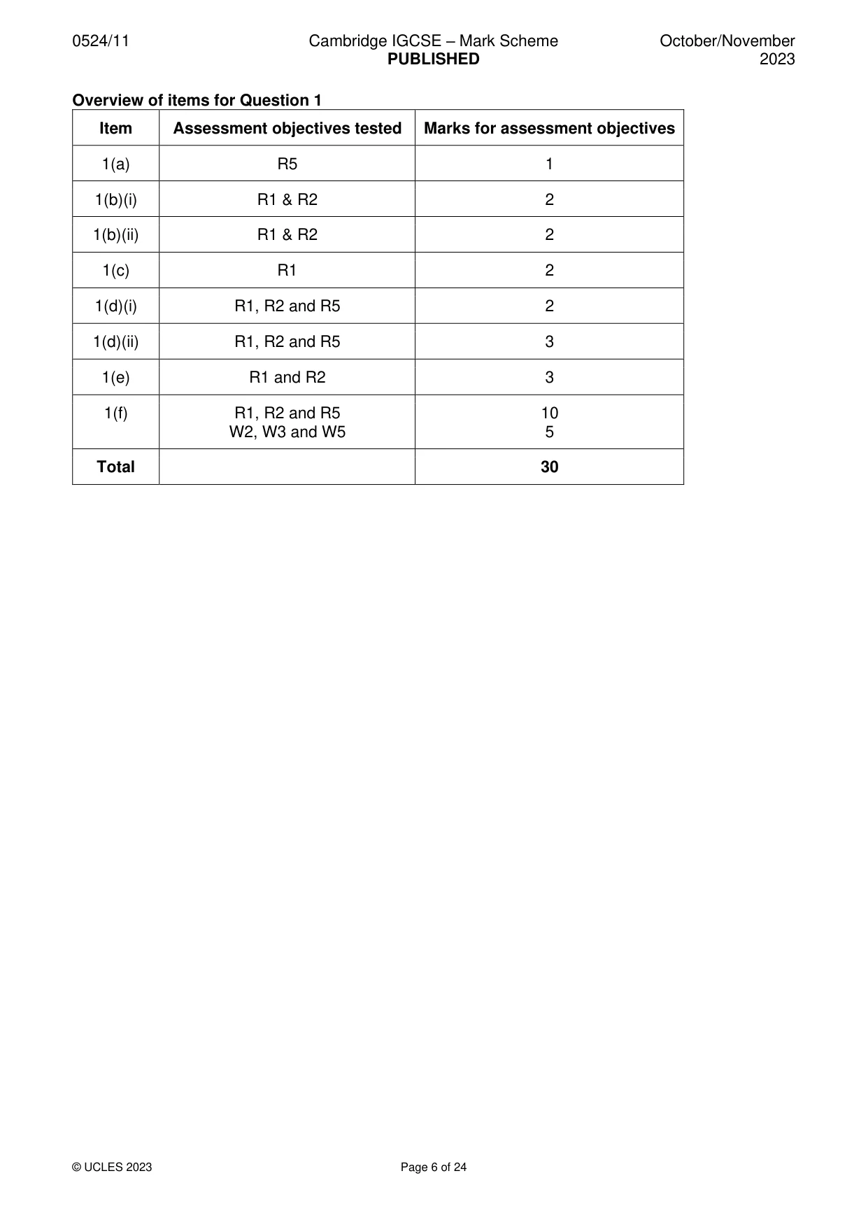 Mark scheme, page 6 of 24