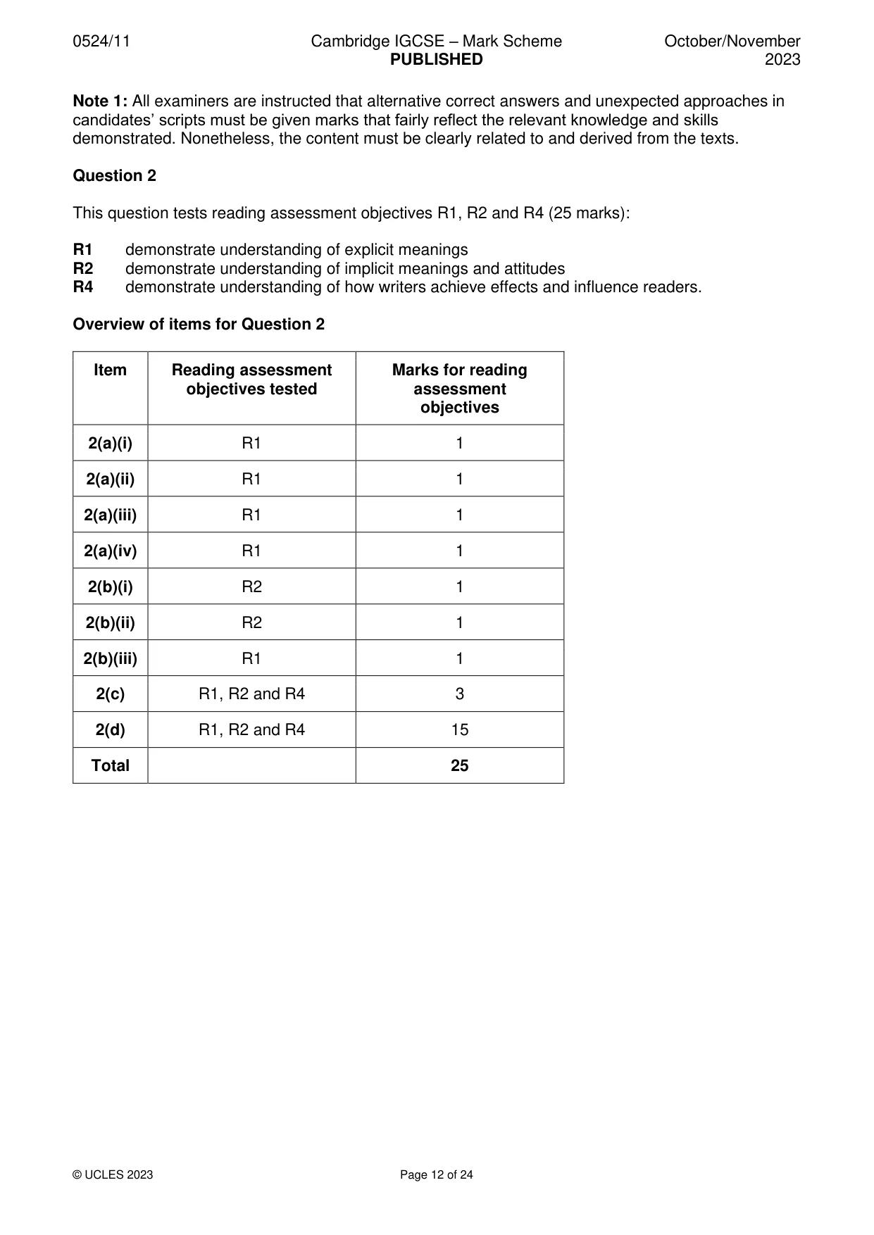 Mark scheme, page 12 of 24