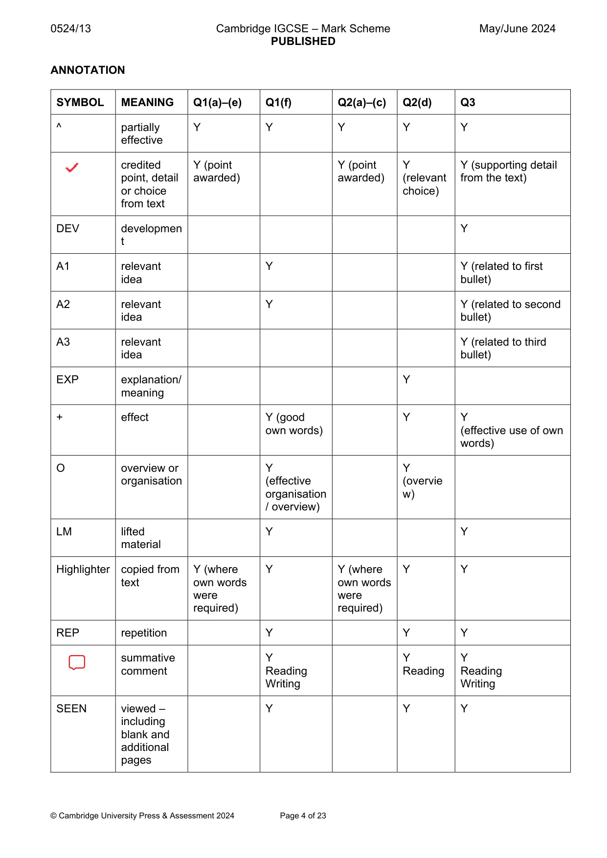 Mark scheme, page 4 of 23