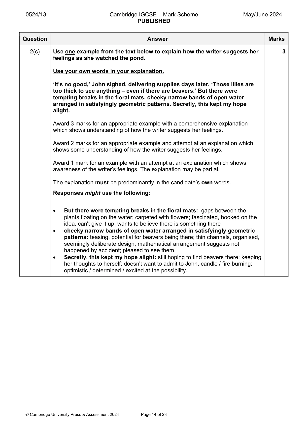 Mark scheme, page 14 of 23