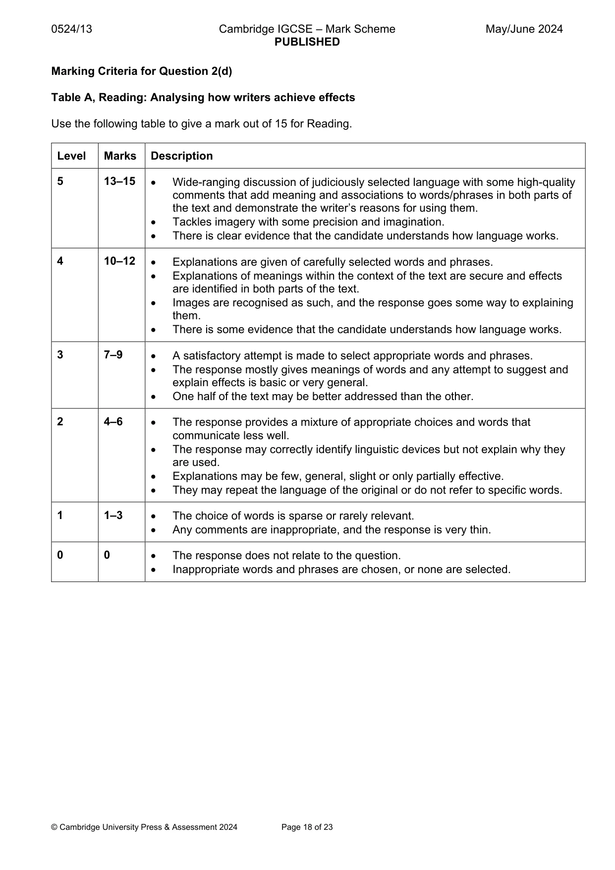 Mark scheme, page 18 of 23