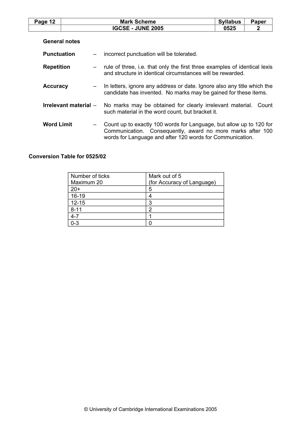 Mark scheme, page 15 of 15