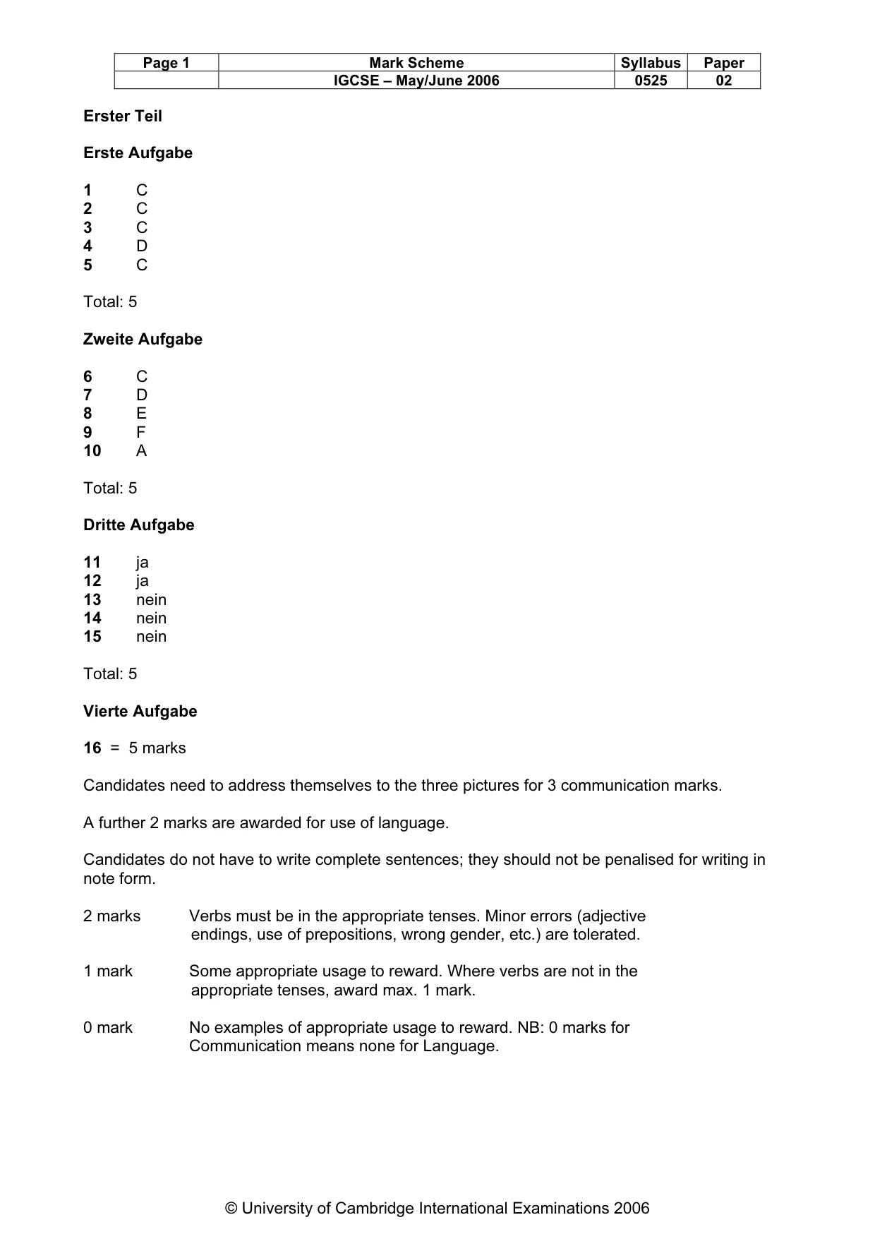 Mark scheme, page 2 of 12