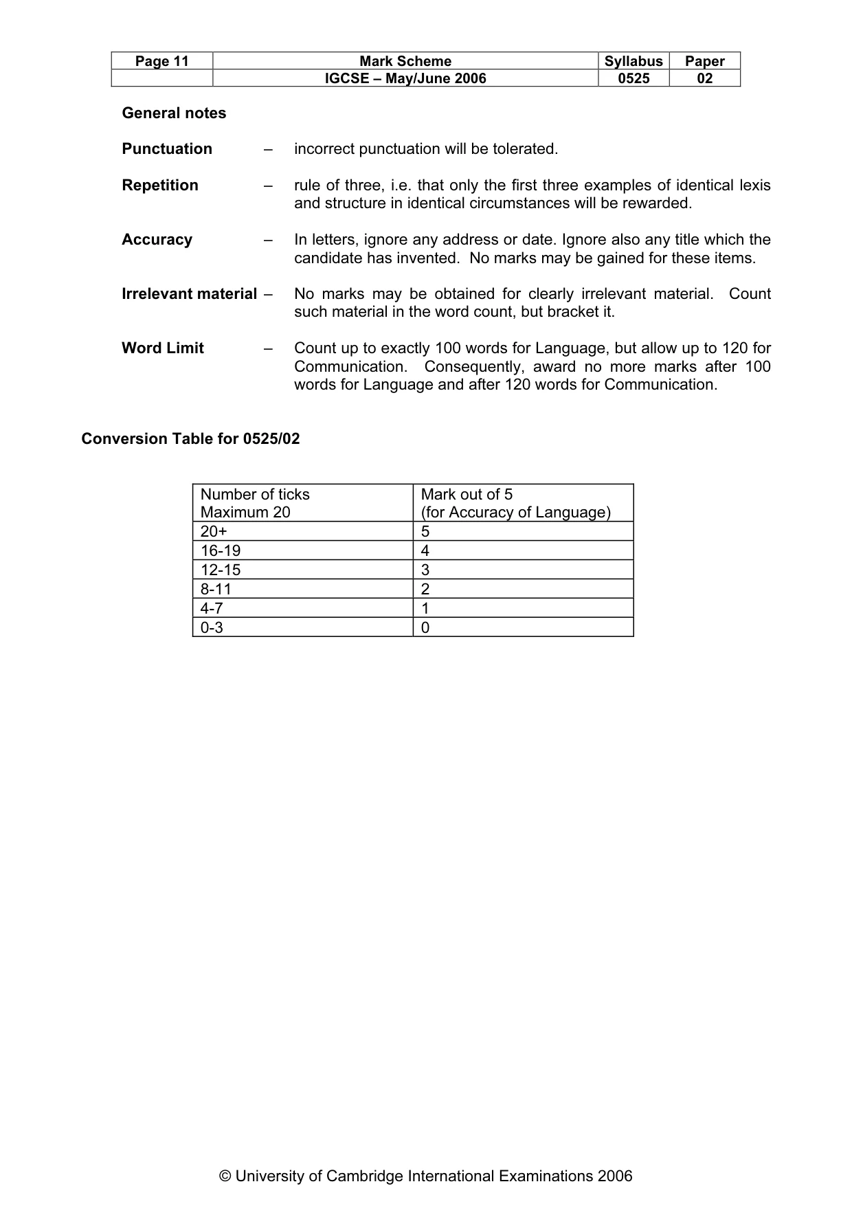 Mark scheme, page 12 of 12
