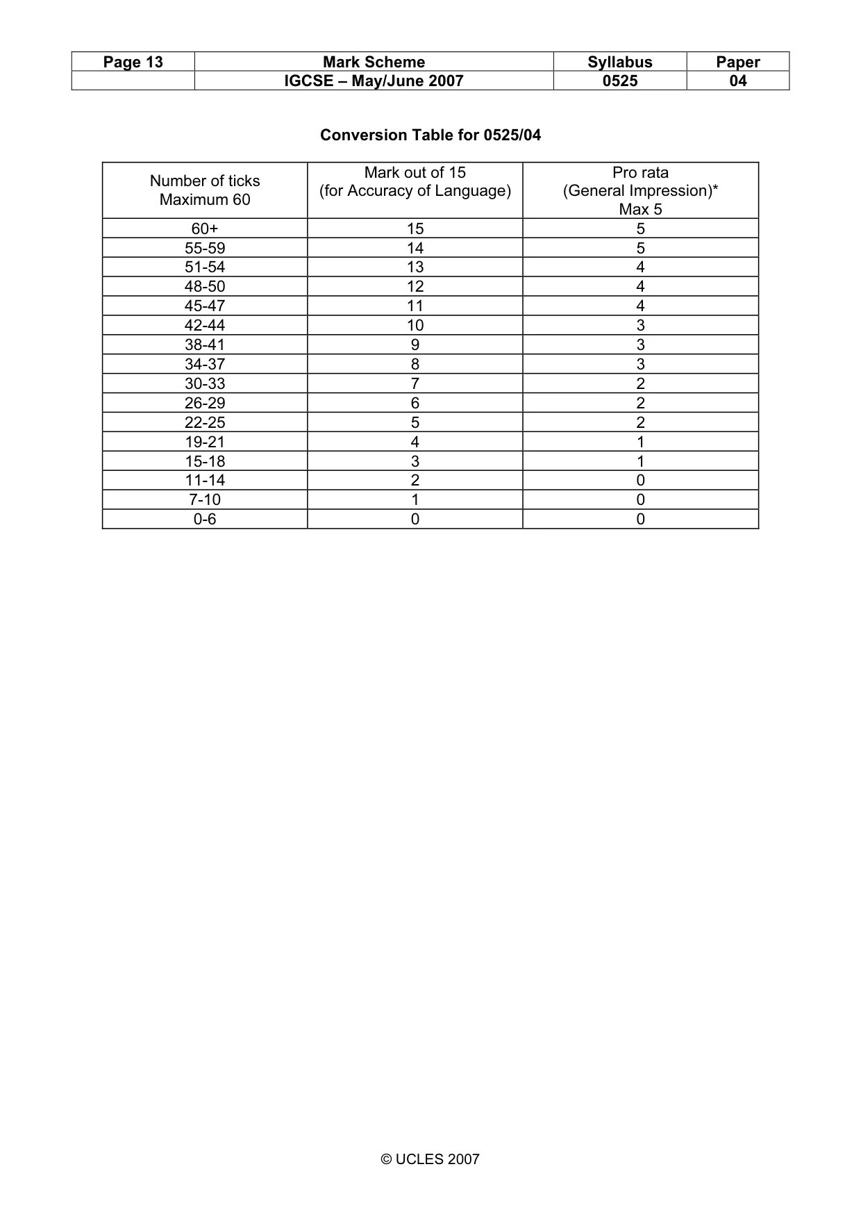 Mark scheme, page 13 of 13