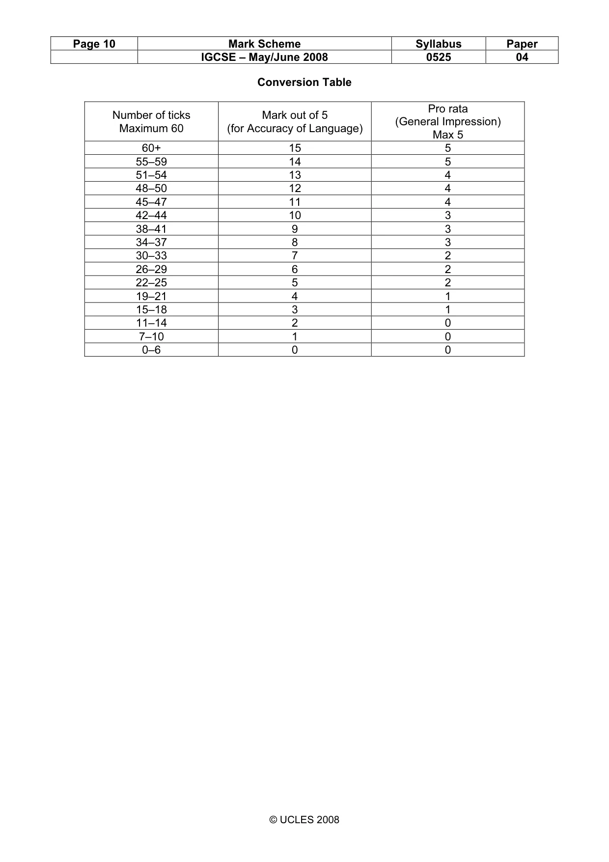 Mark scheme, page 10 of 10