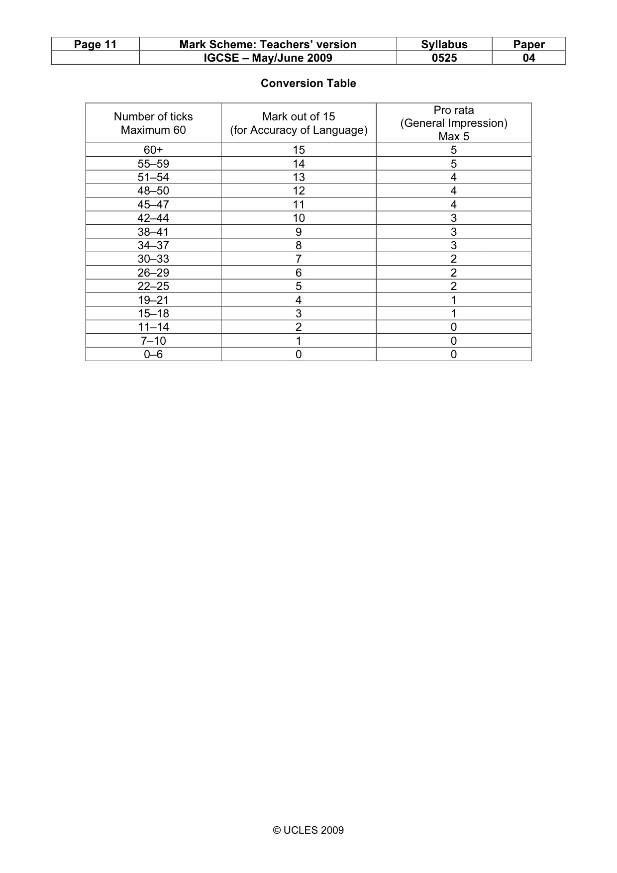 Mark scheme, page 11 of 11