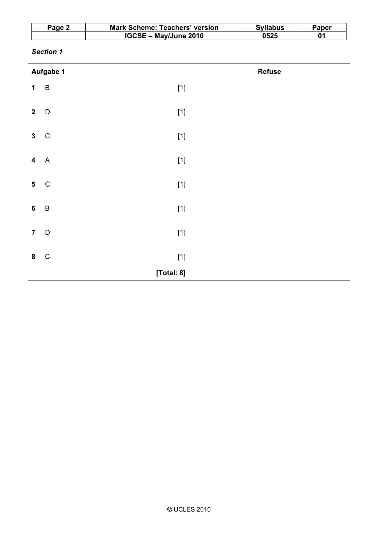 Mark scheme, page 2 of 15