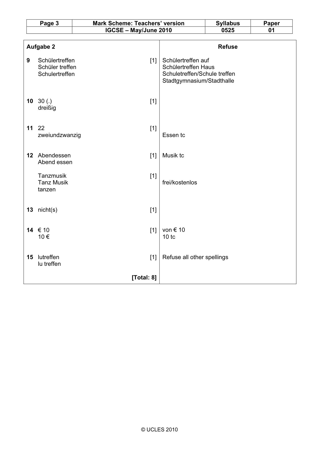Mark scheme, page 3 of 15