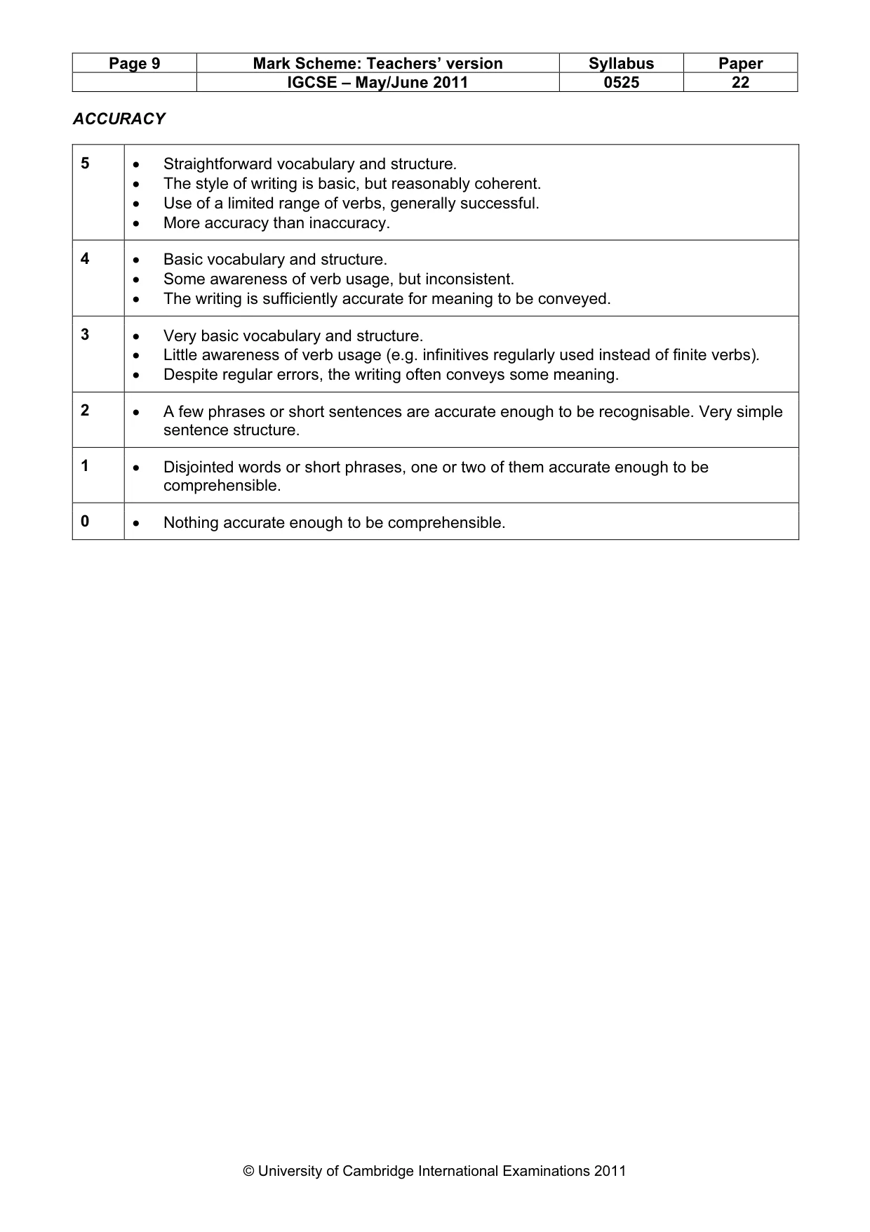 Mark scheme, page 9 of 12