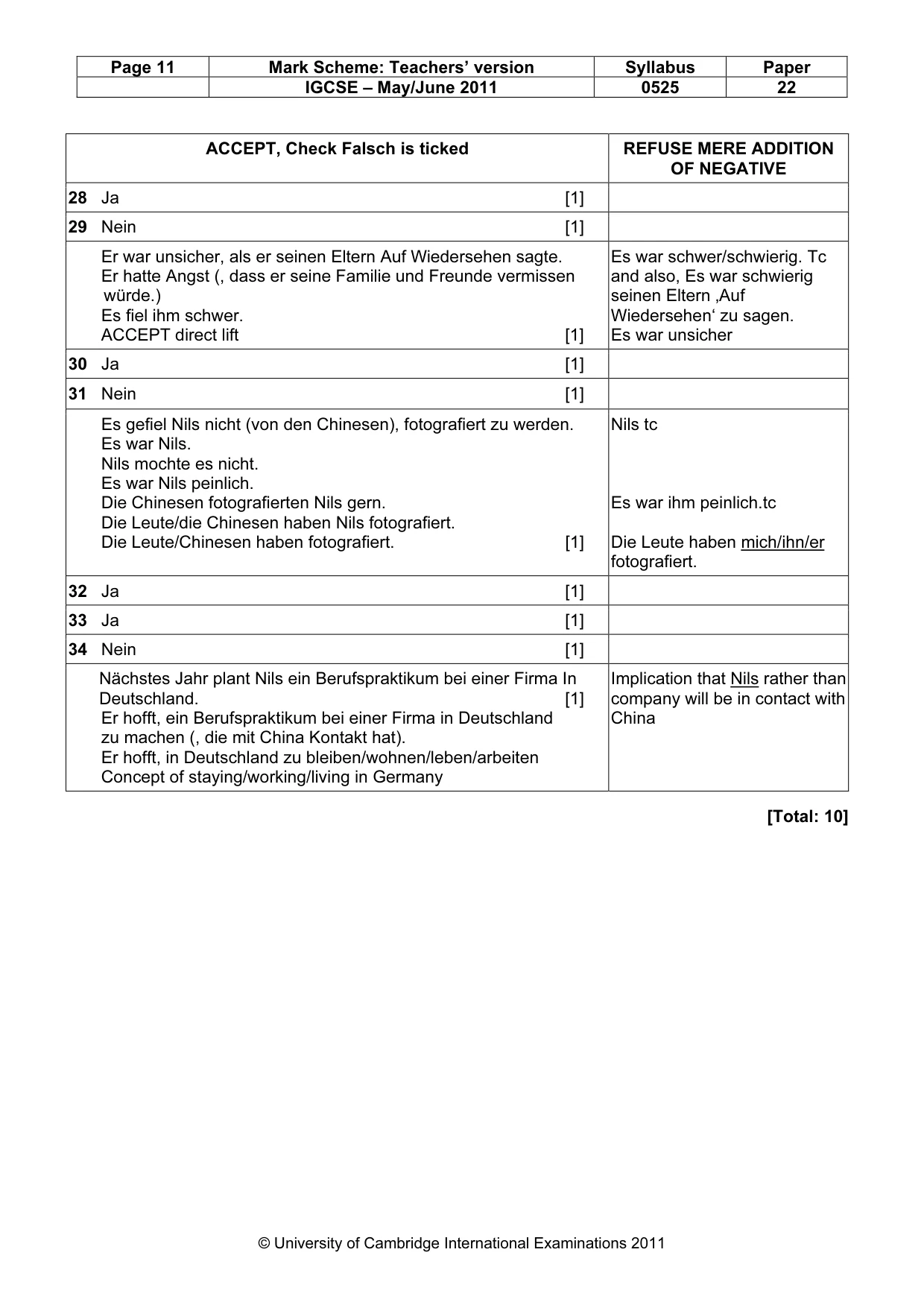 Mark scheme, page 11 of 12