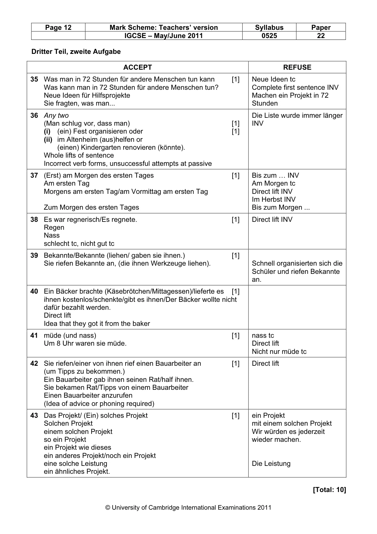Mark scheme, page 12 of 12