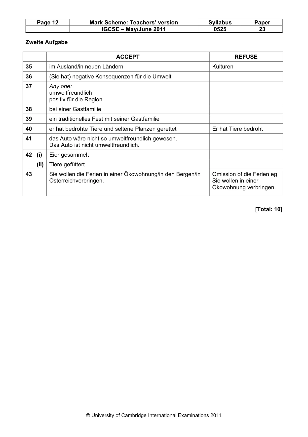 Mark scheme, page 12 of 12