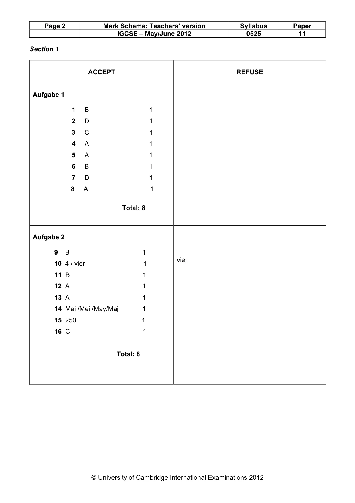 Mark scheme, page 2 of 5