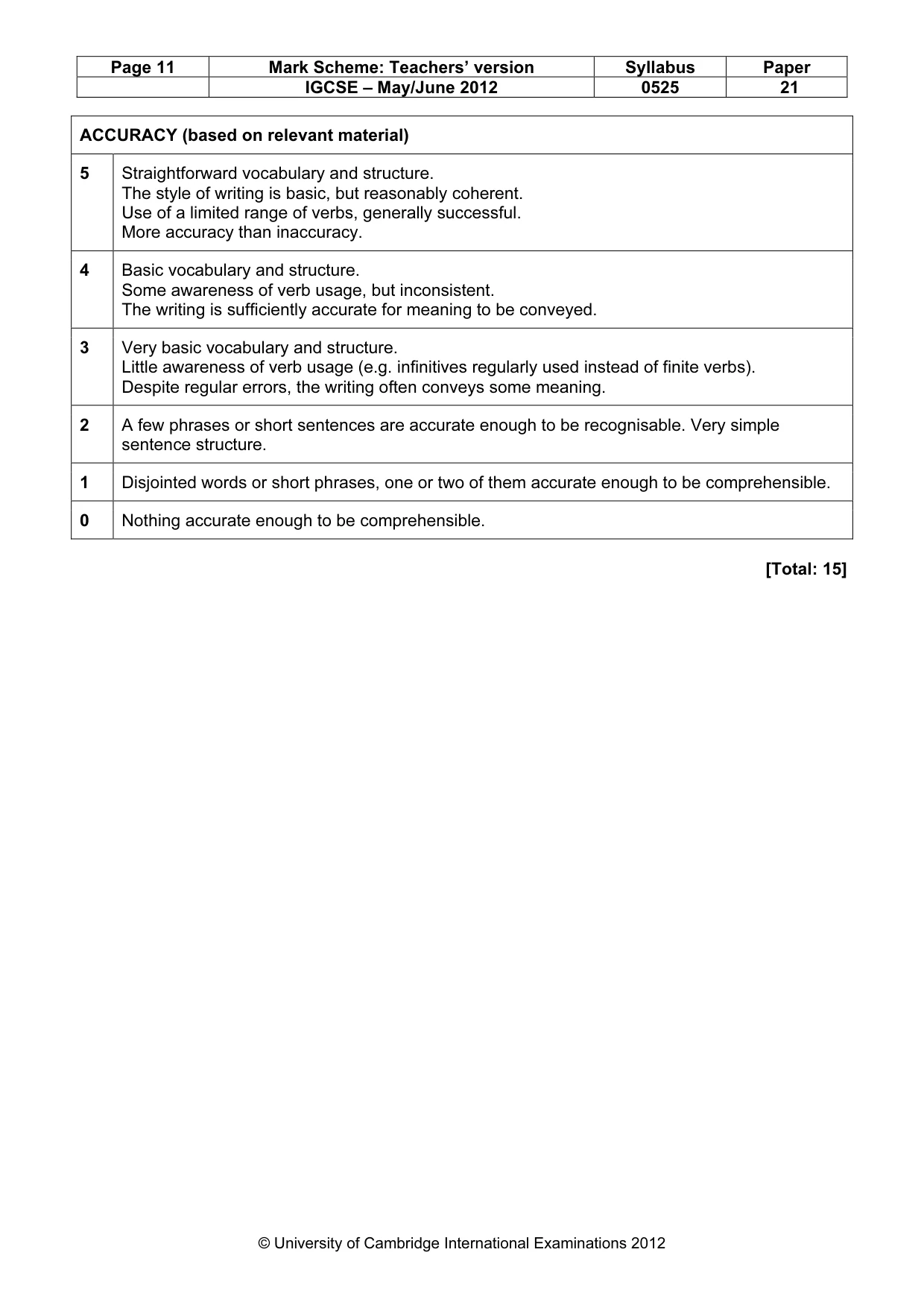Mark scheme, page 11 of 16