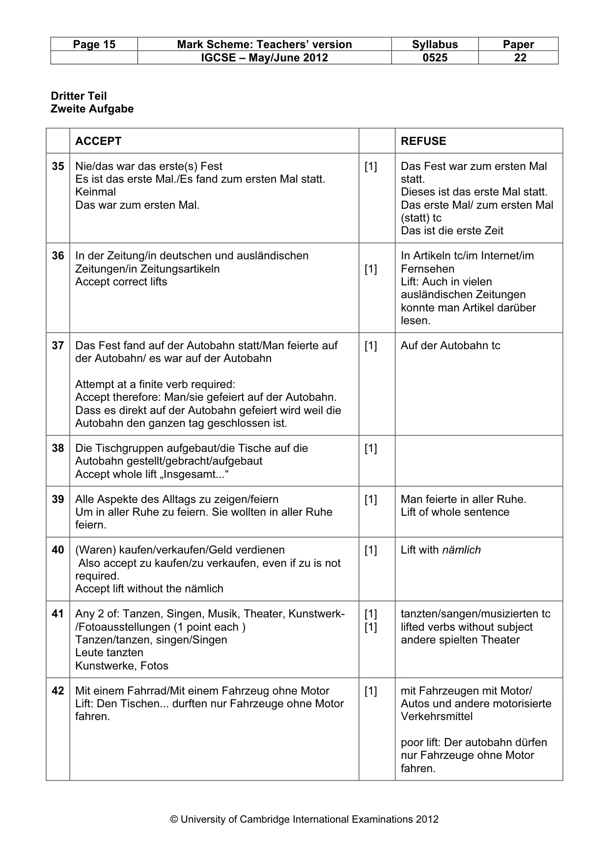 Mark scheme, page 15 of 16