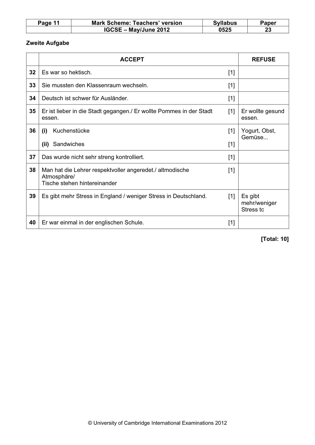 Mark scheme, page 11 of 11
