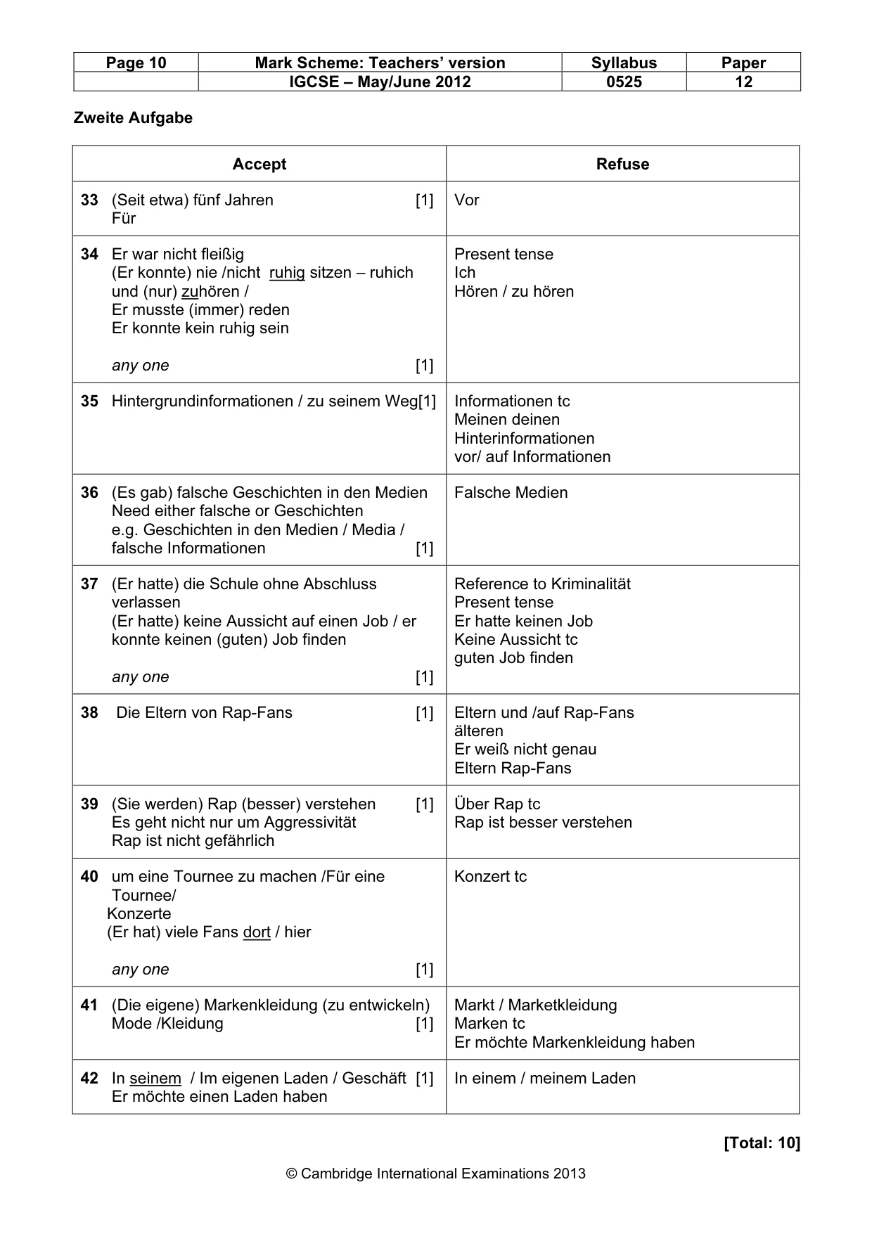 Mark scheme, page 10 of 10
