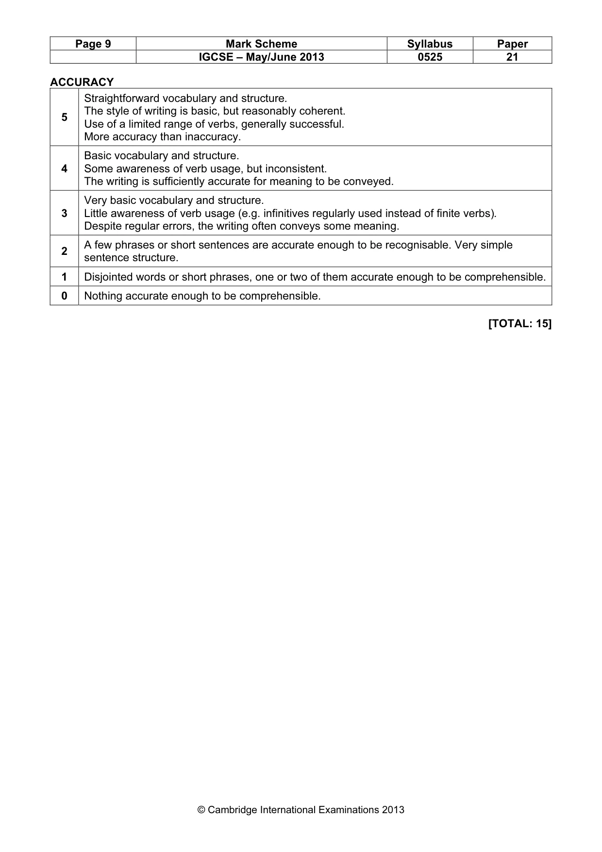 Mark scheme, page 9 of 12