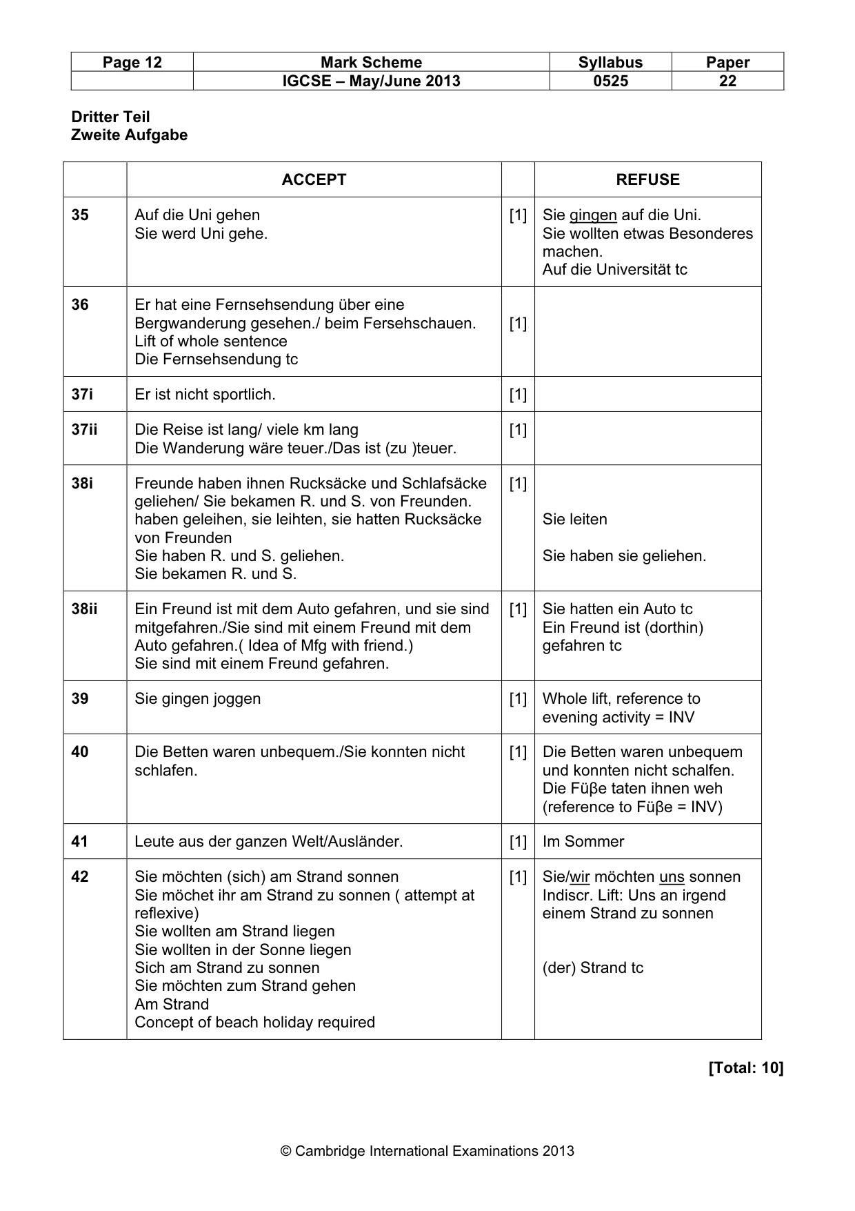Mark scheme, page 12 of 12