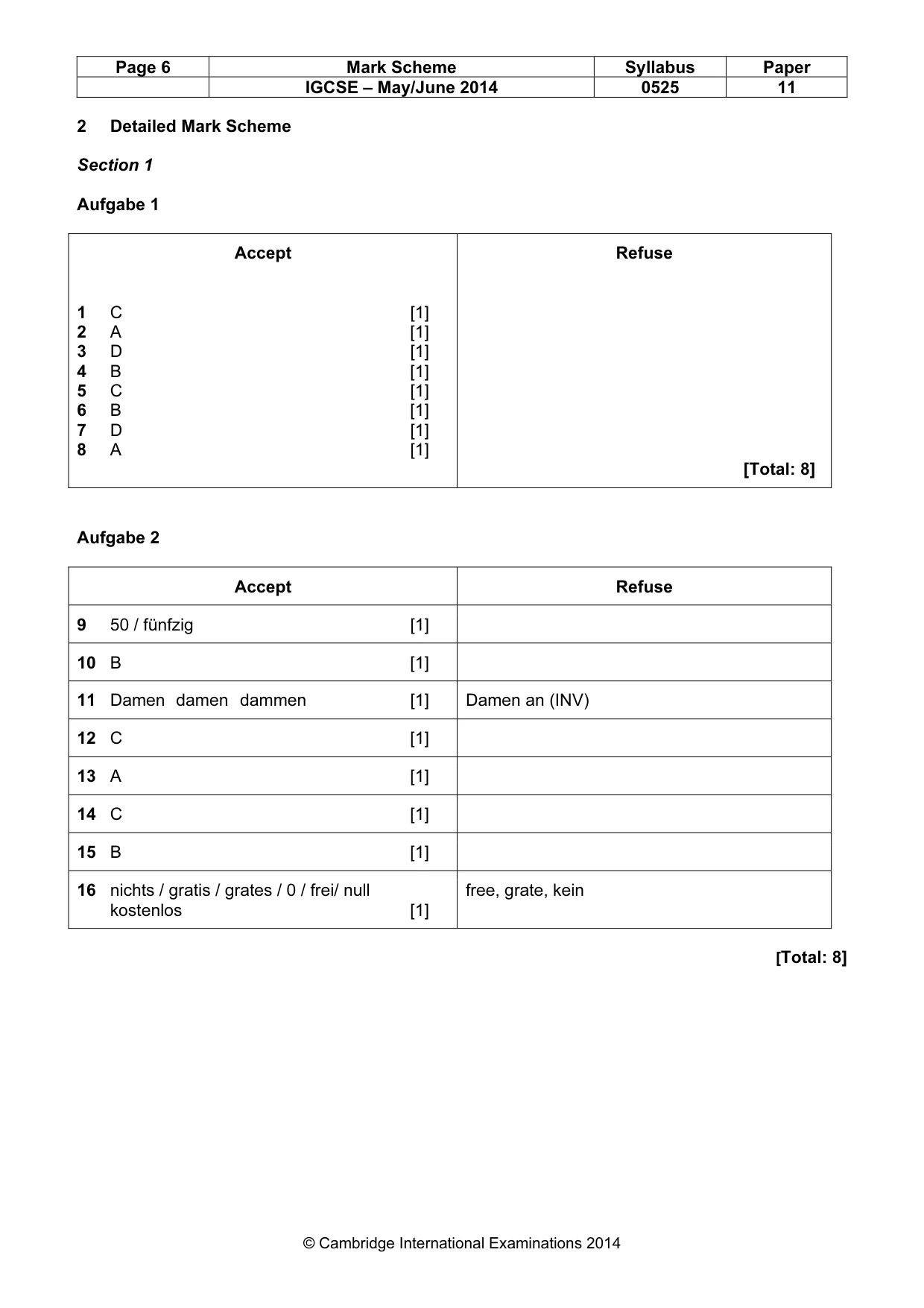 Mark scheme, page 6 of 10