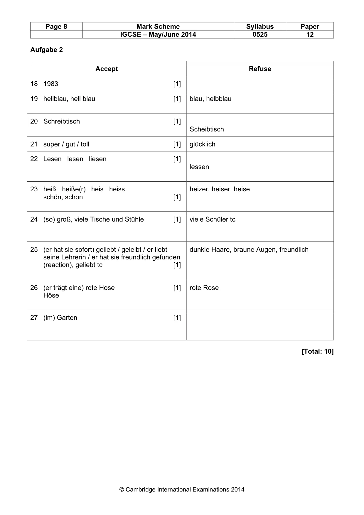 Mark scheme, page 8 of 10