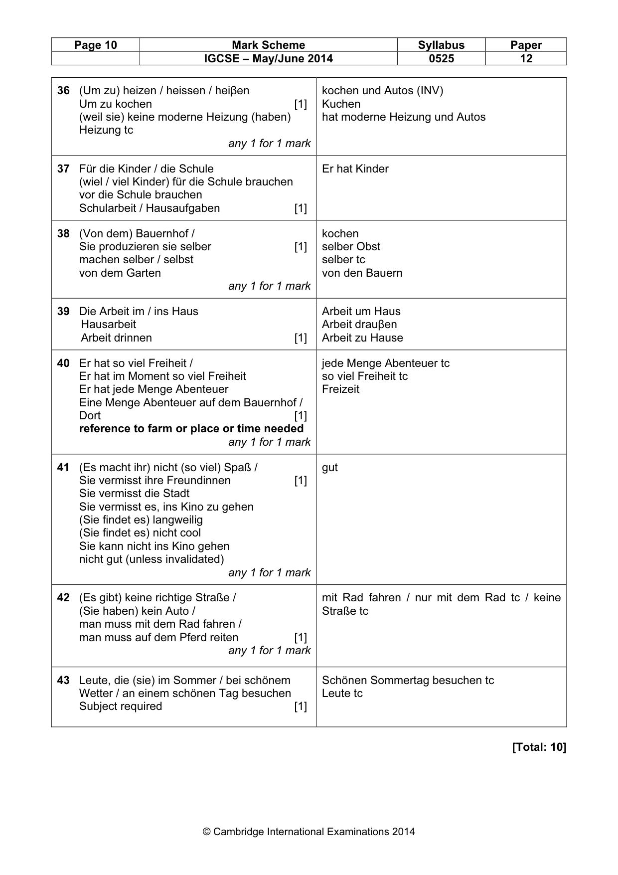Mark scheme, page 10 of 10