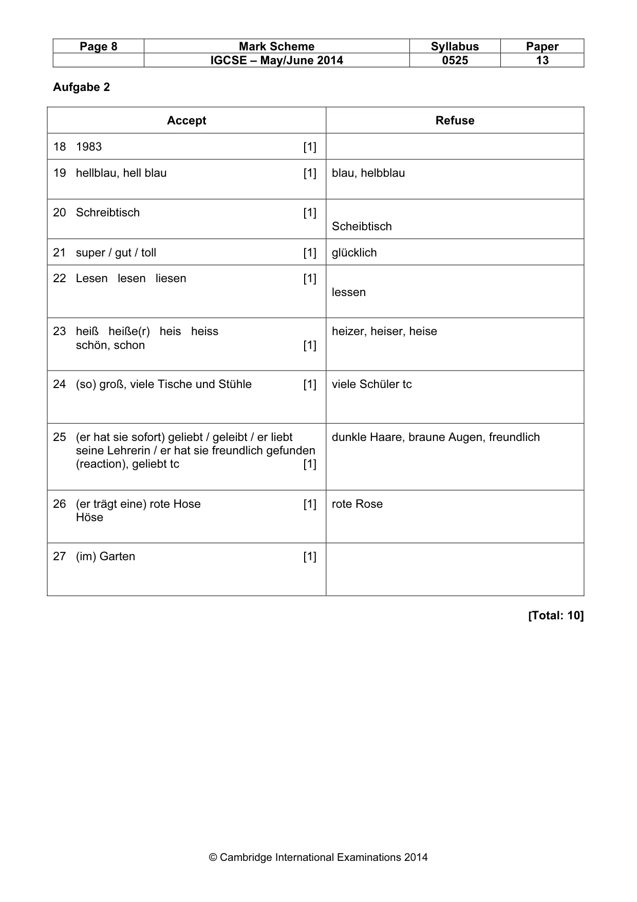 Mark scheme, page 8 of 10