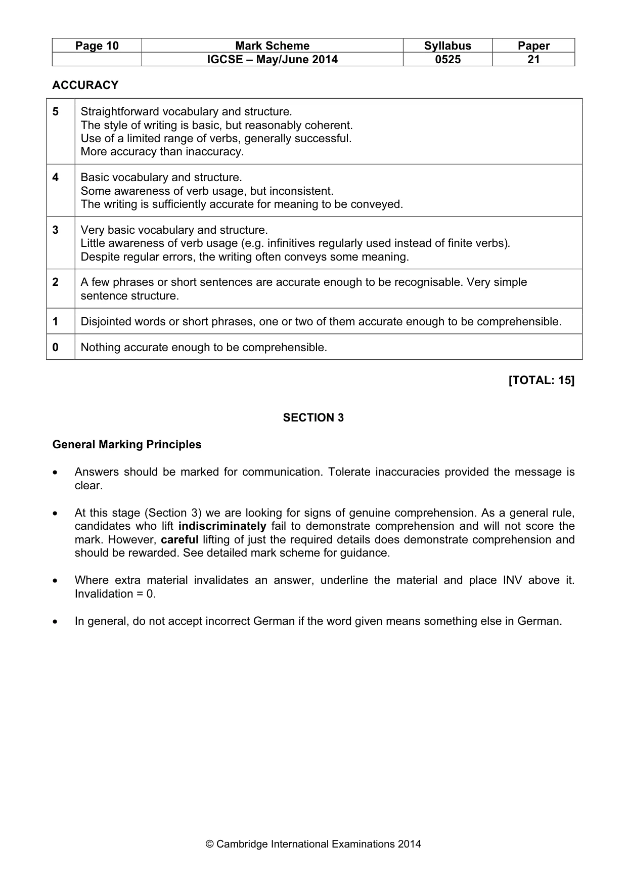 Mark scheme, page 10 of 12