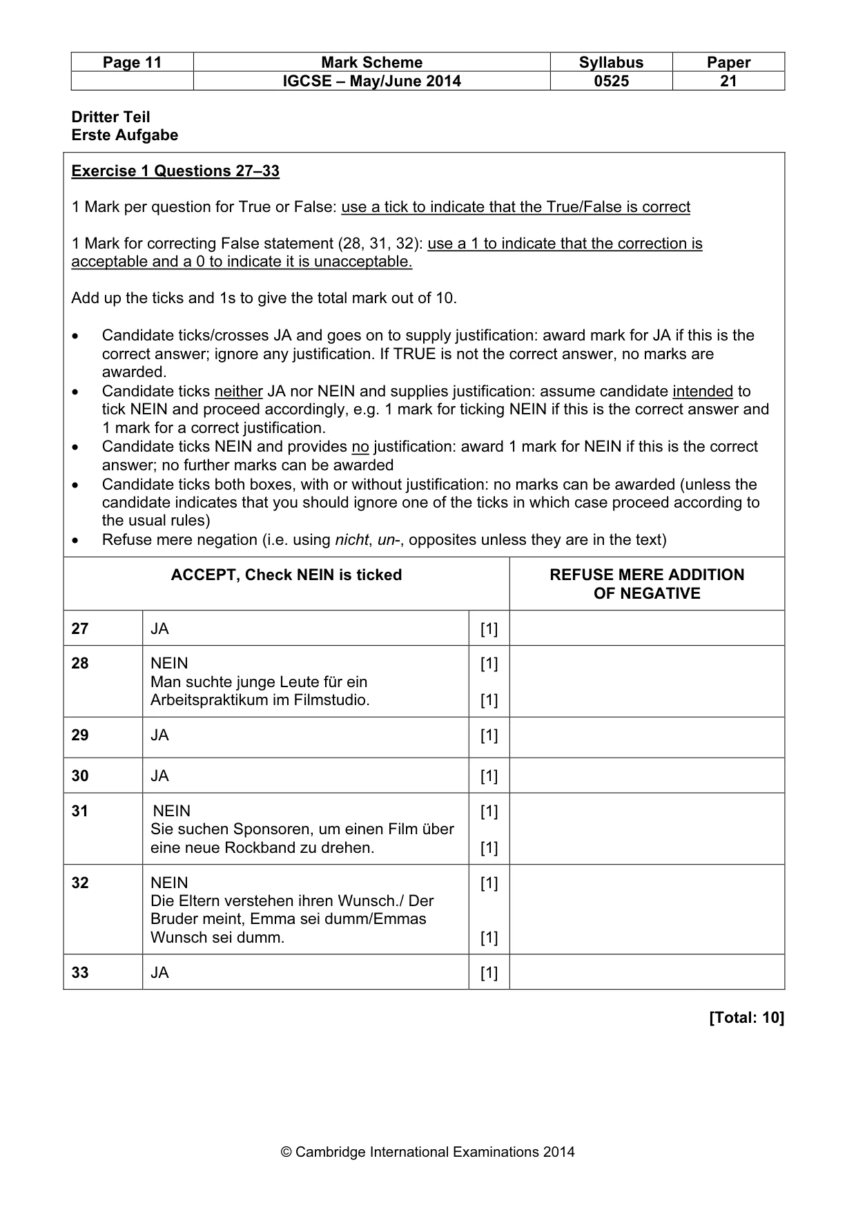 Mark scheme, page 11 of 12