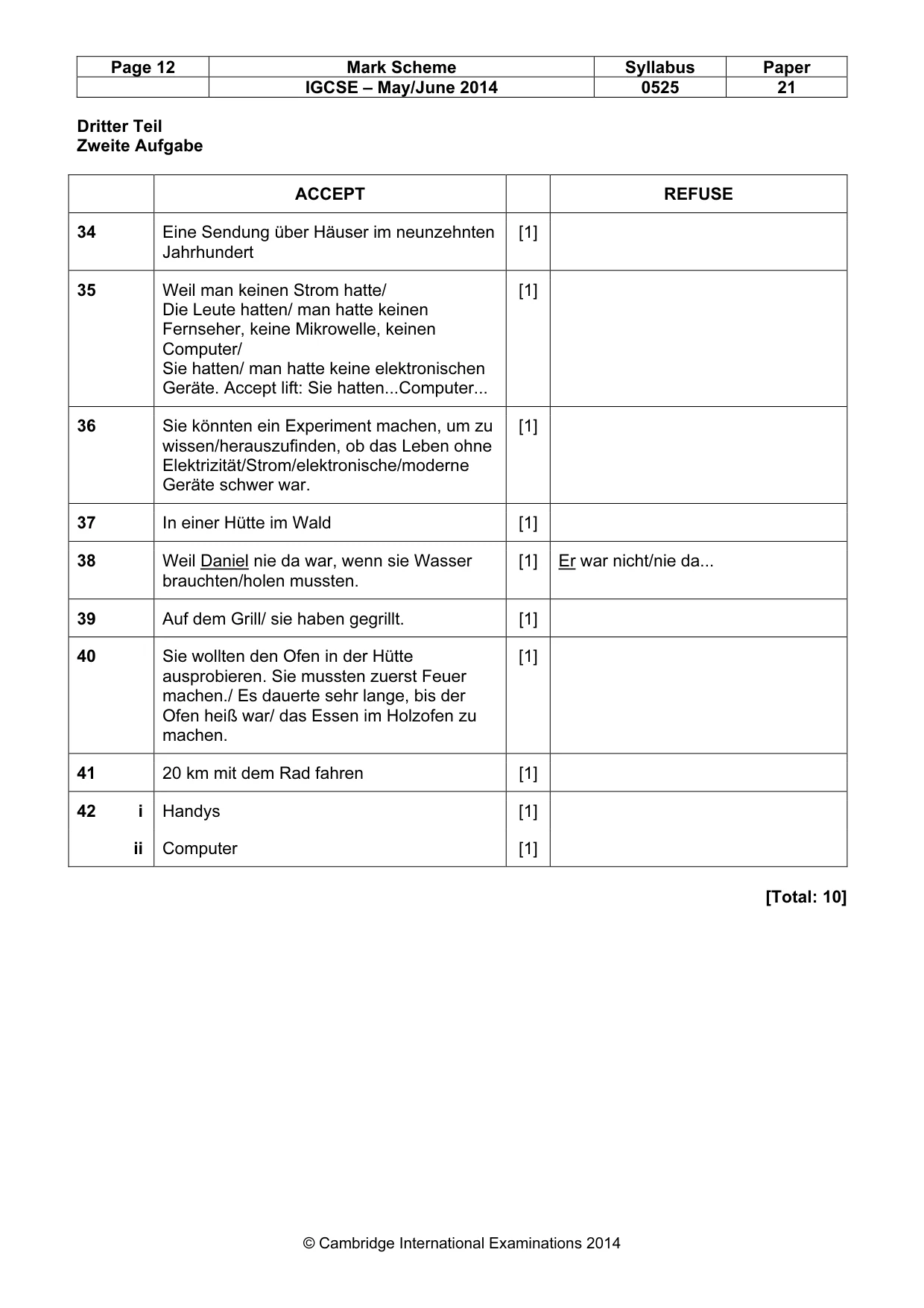 Mark scheme, page 12 of 12
