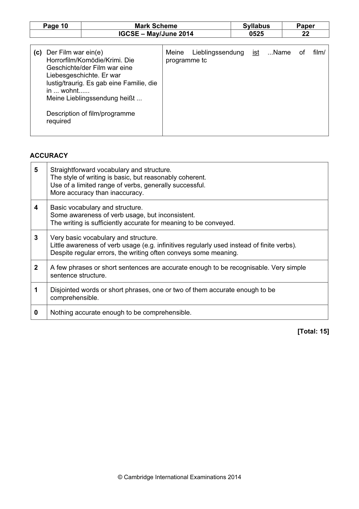 Mark scheme, page 10 of 14