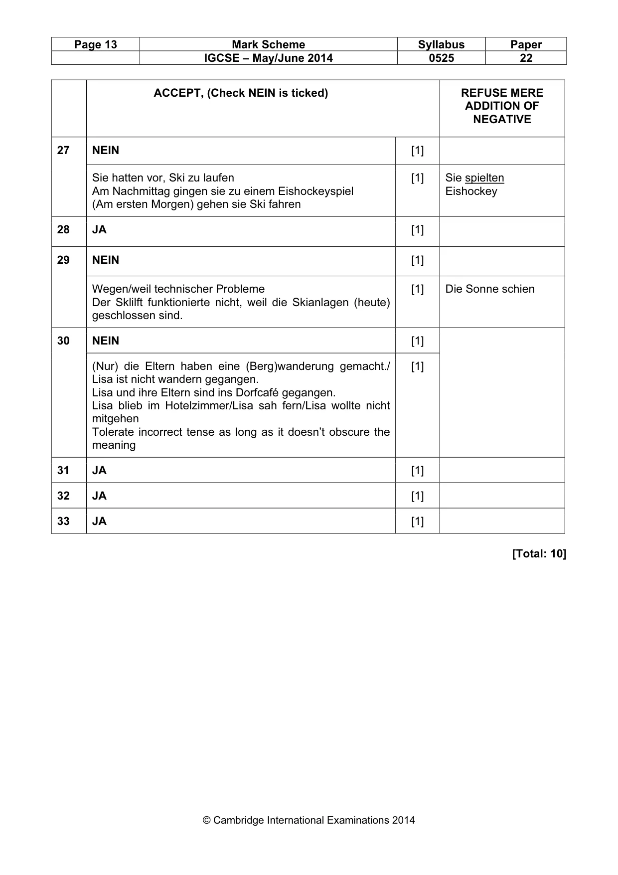 Mark scheme, page 13 of 14