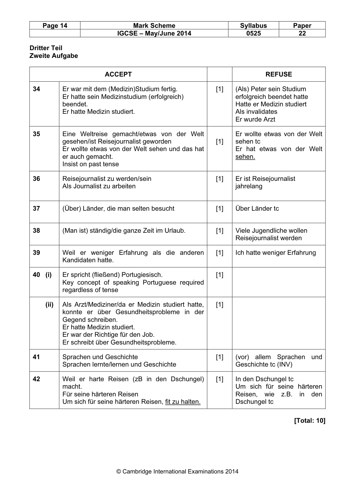 Mark scheme, page 14 of 14