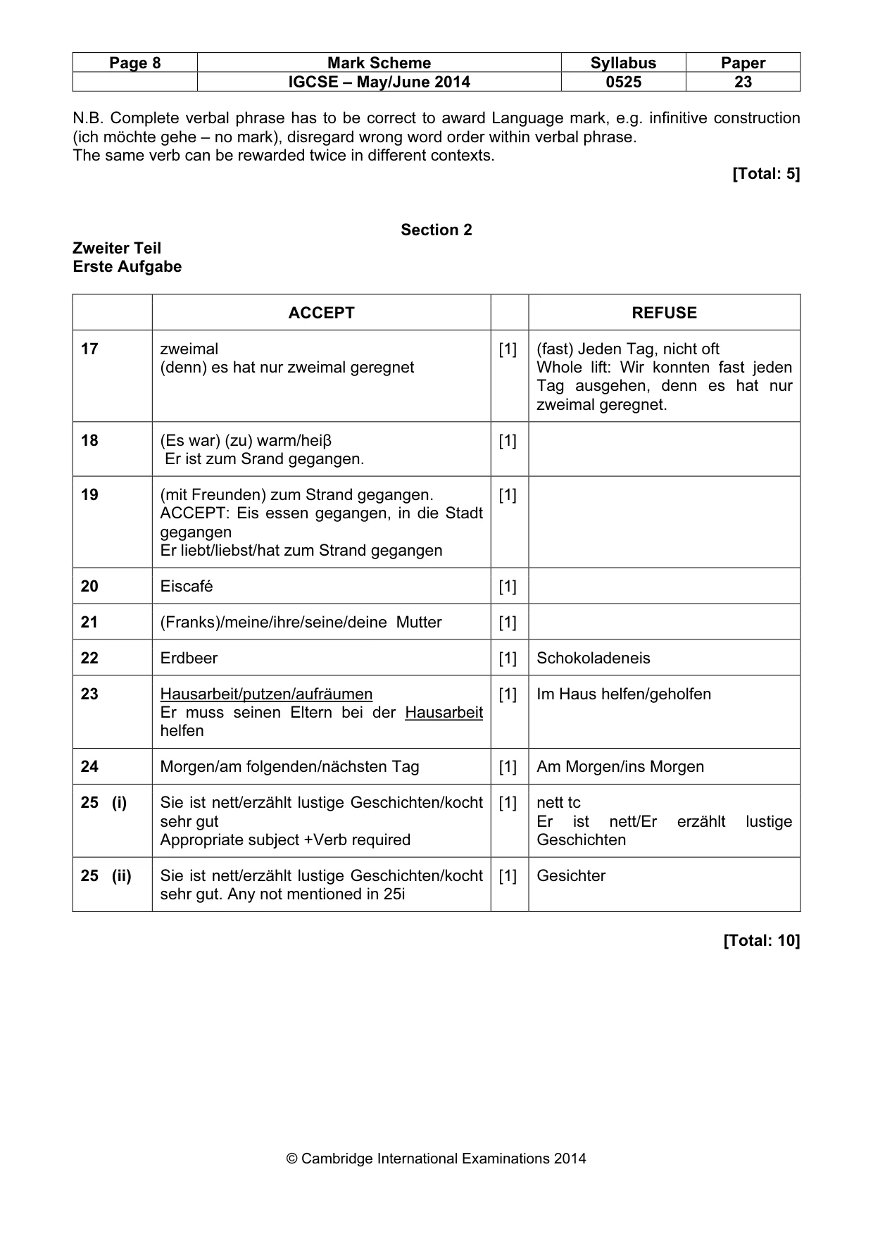 Mark scheme, page 8 of 14