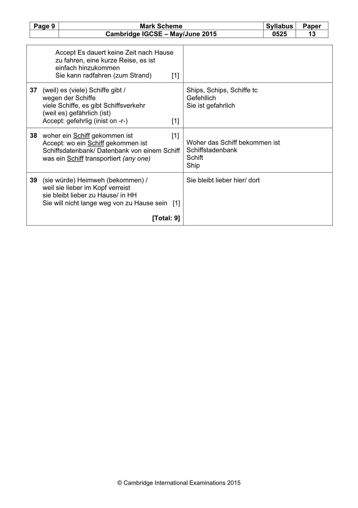 Mark scheme, page 9 of 9