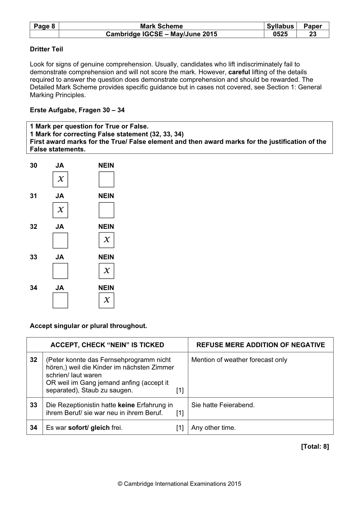 Mark scheme, page 8 of 9