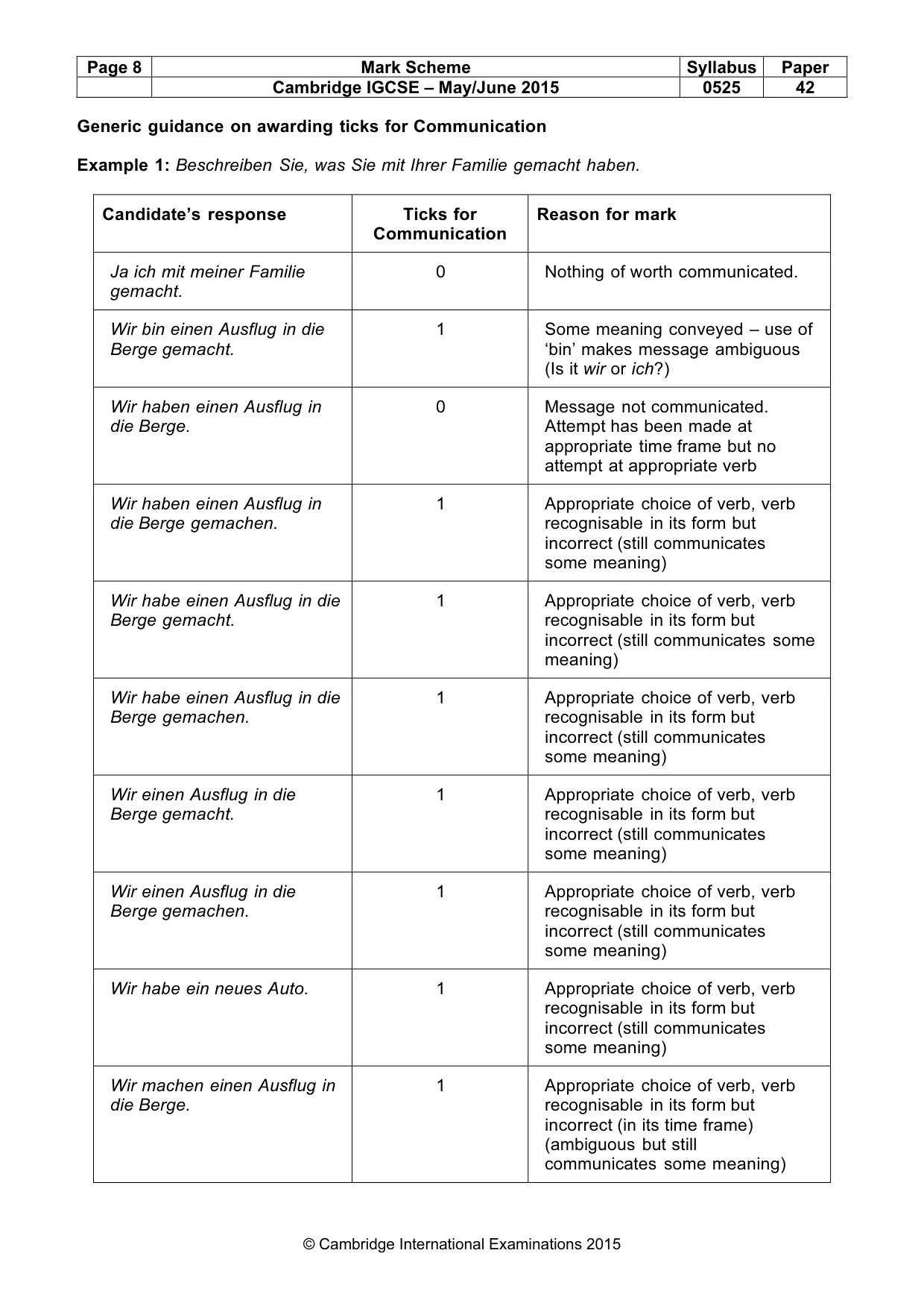 Mark scheme, page 8 of 20