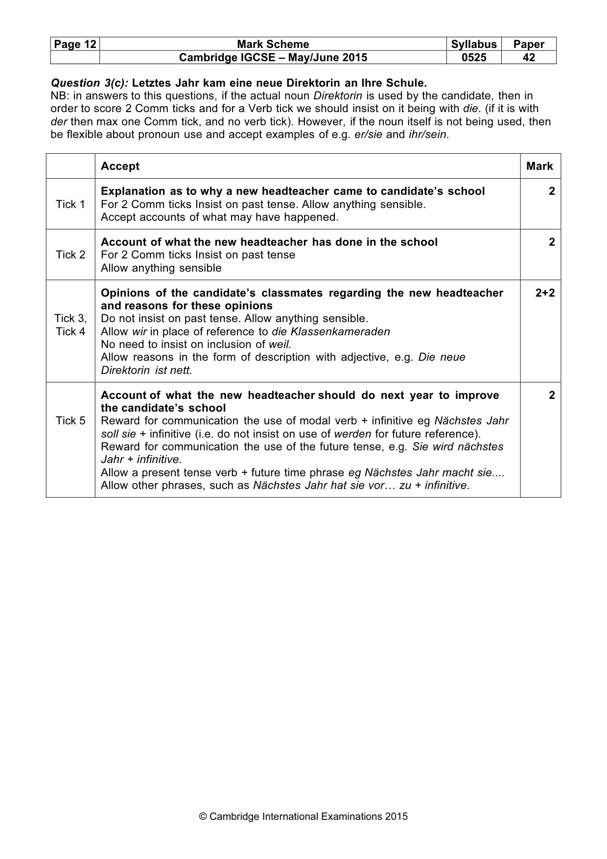 Mark scheme, page 12 of 20