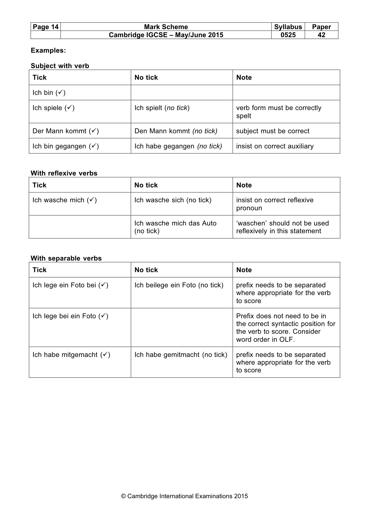 Mark scheme, page 14 of 20
