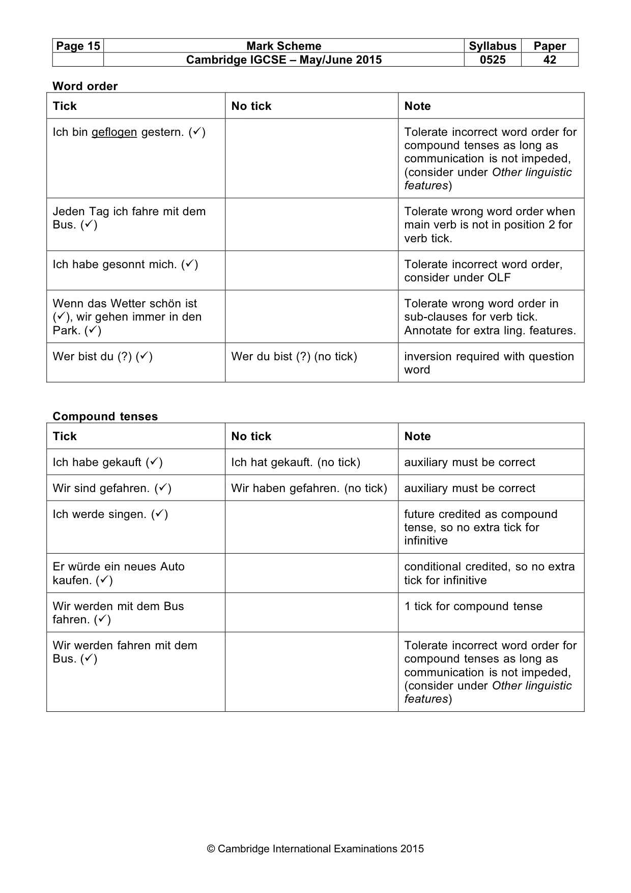 Mark scheme, page 15 of 20
