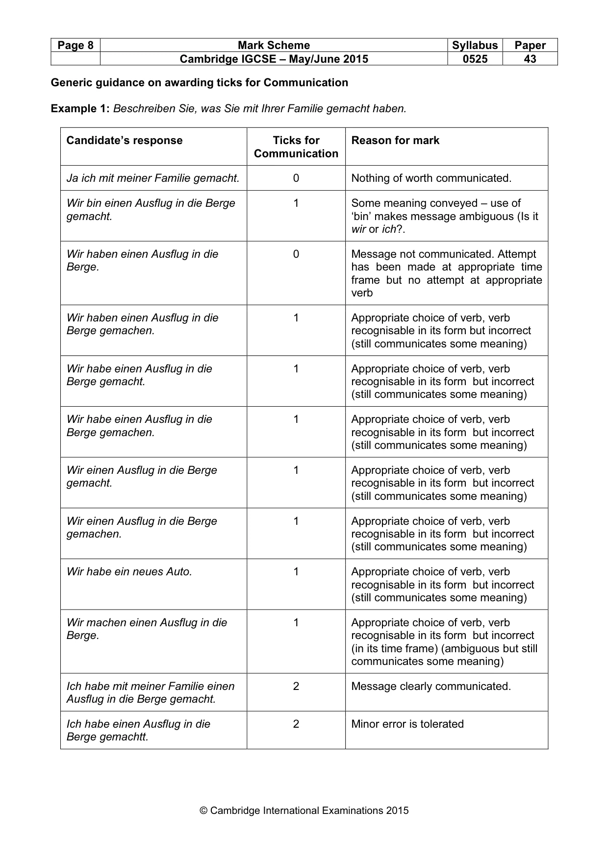 Mark scheme, page 8 of 20