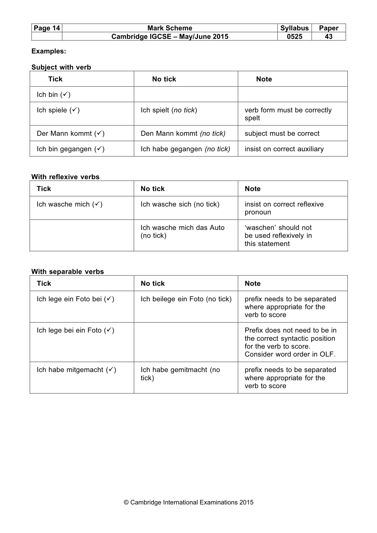 Mark scheme, page 14 of 20