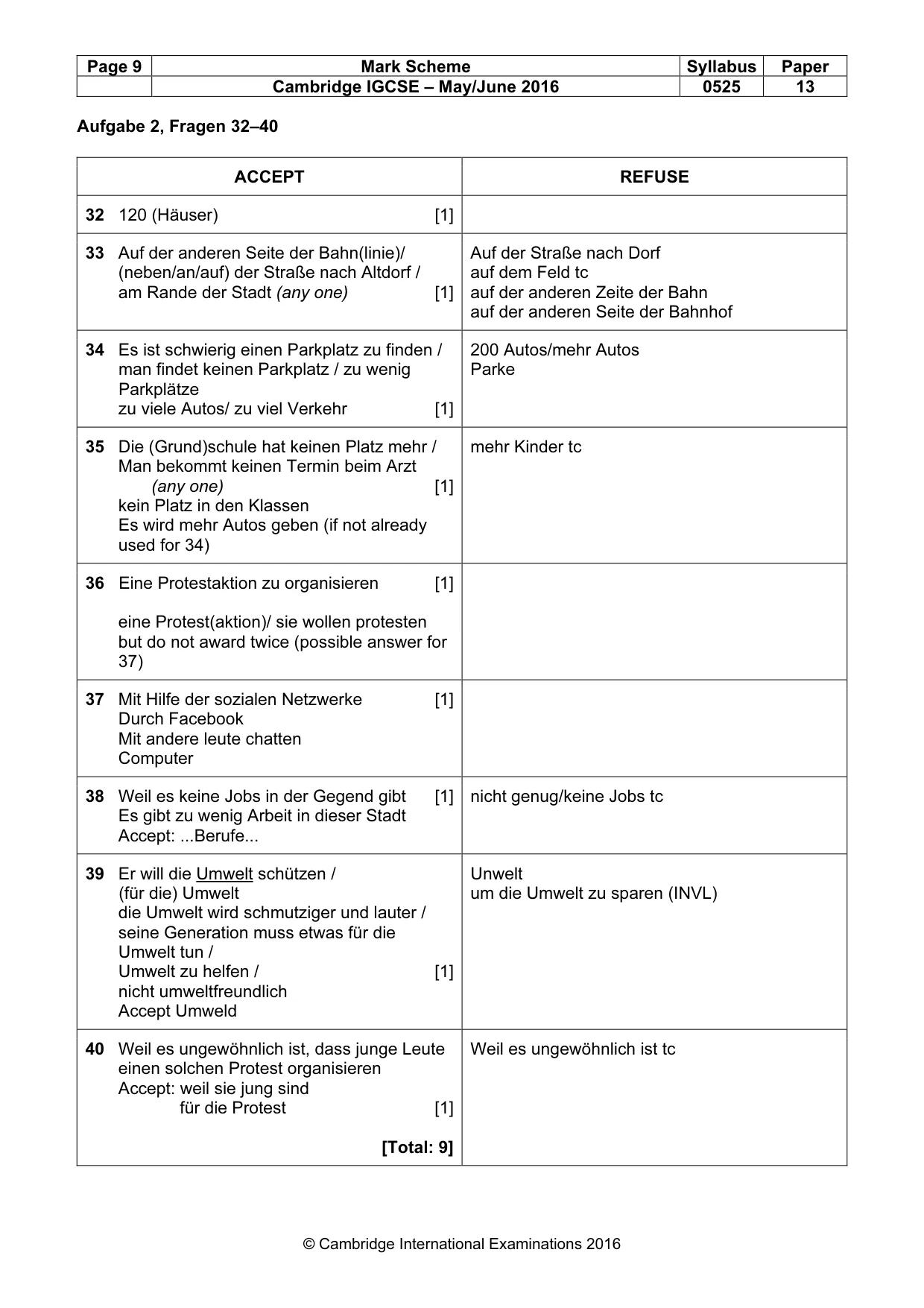 Mark scheme, page 9 of 9