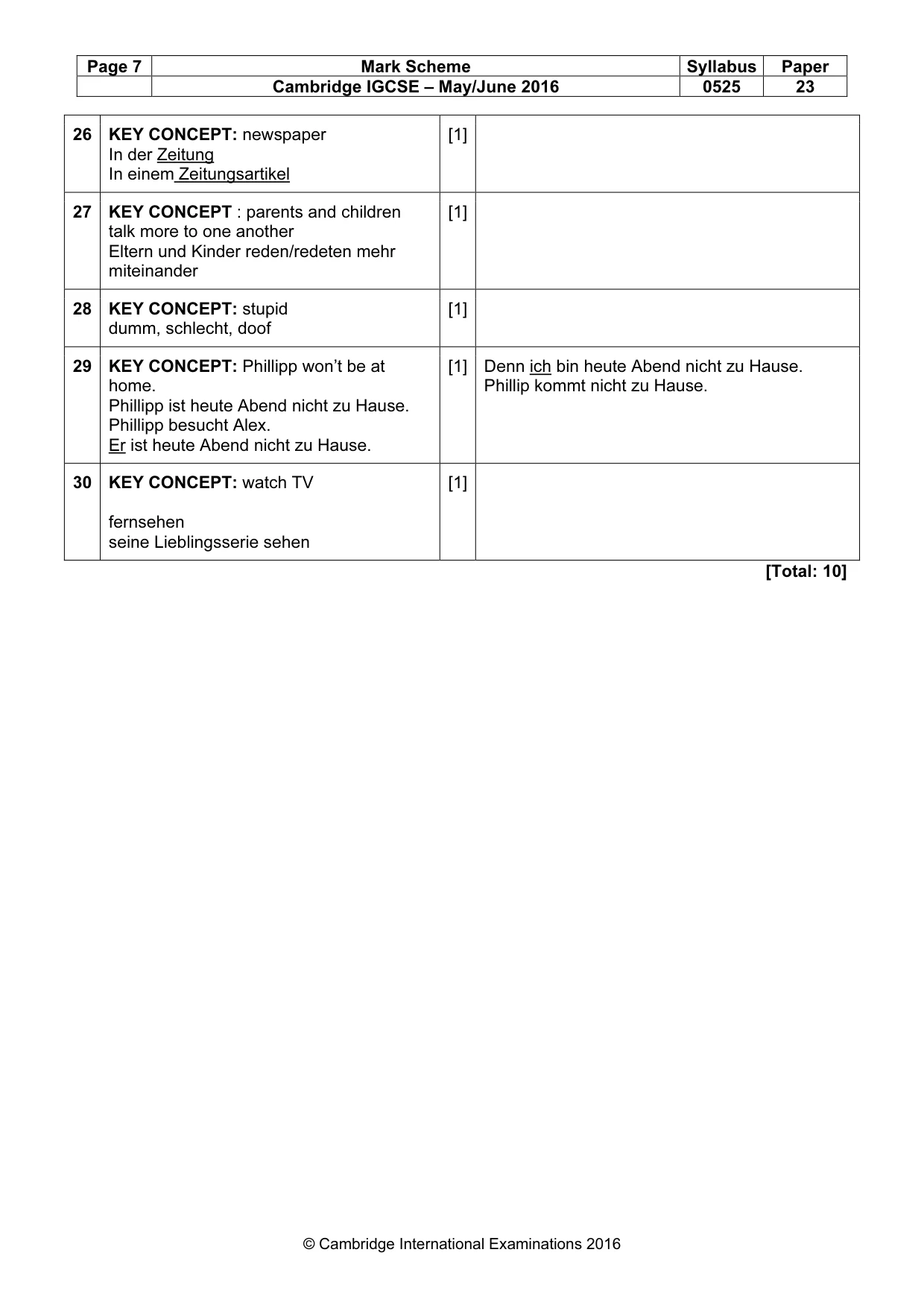 Mark scheme, page 7 of 10