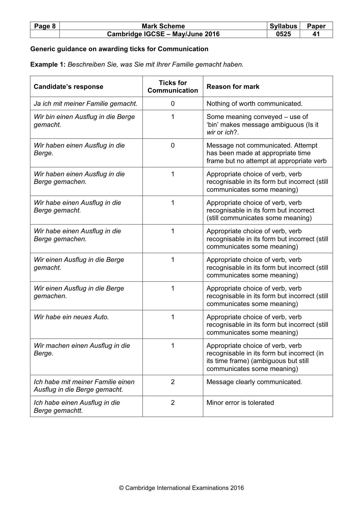Mark scheme, page 8 of 18