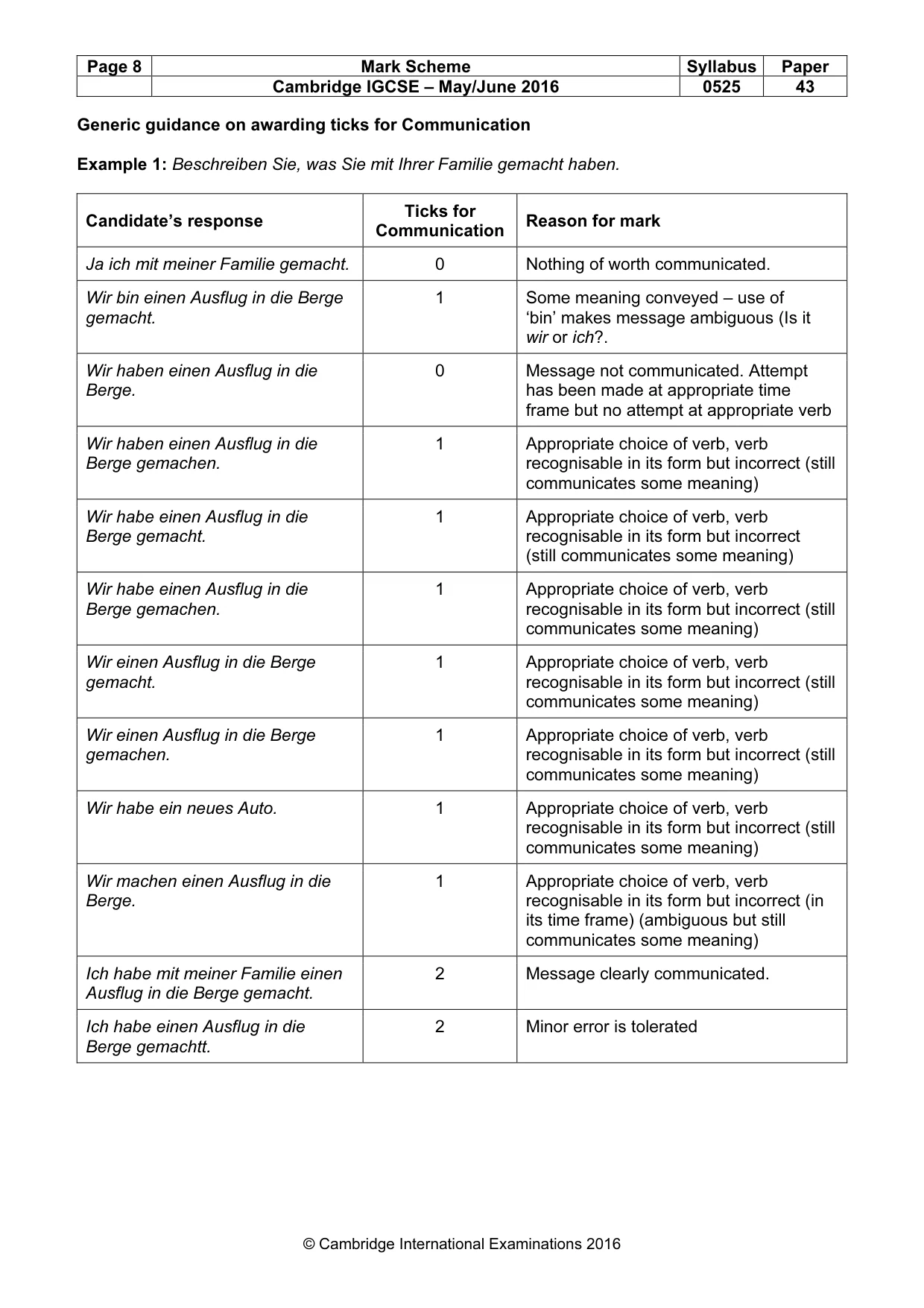 Mark scheme, page 8 of 18
