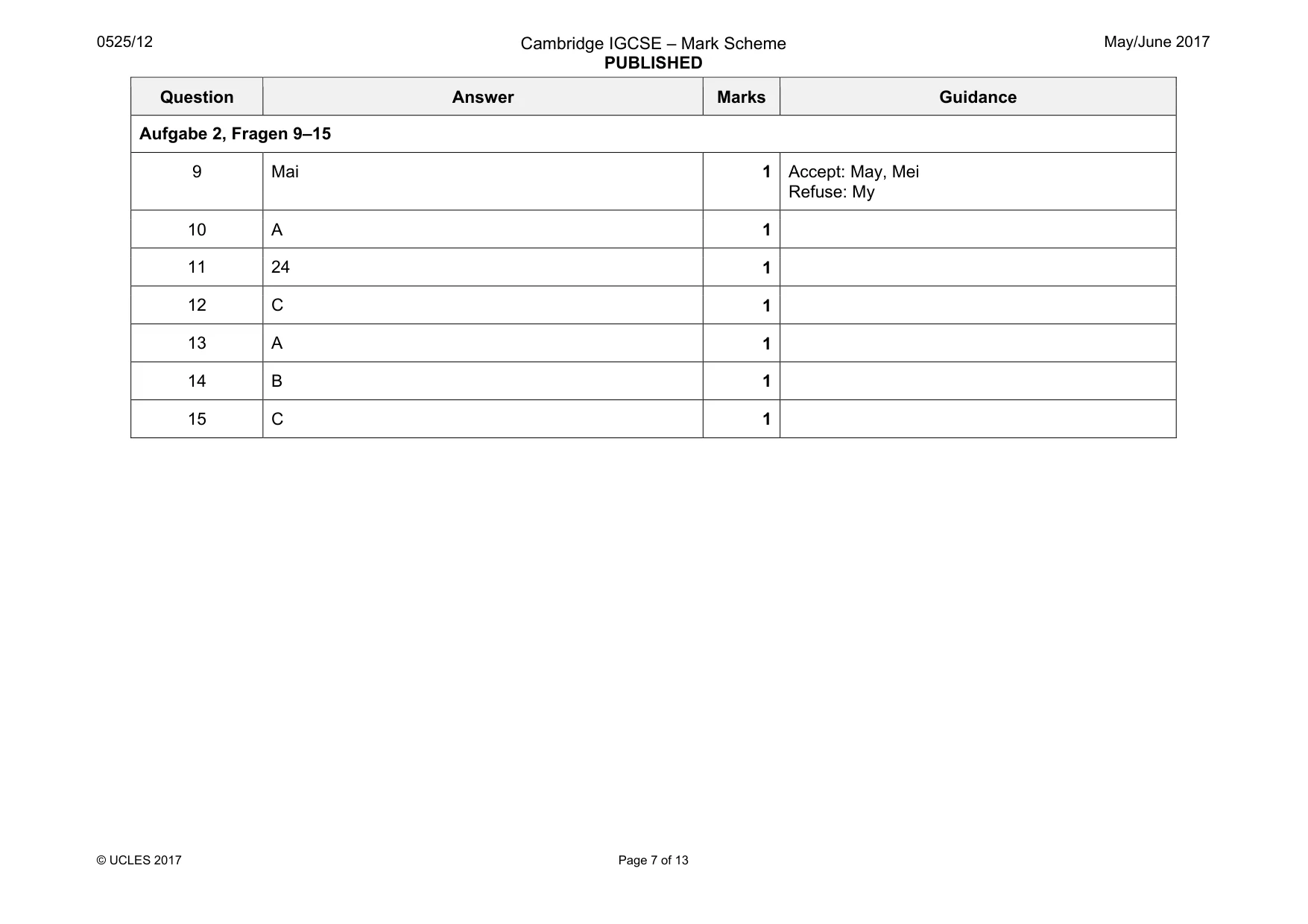 Mark scheme, page 7 of 13