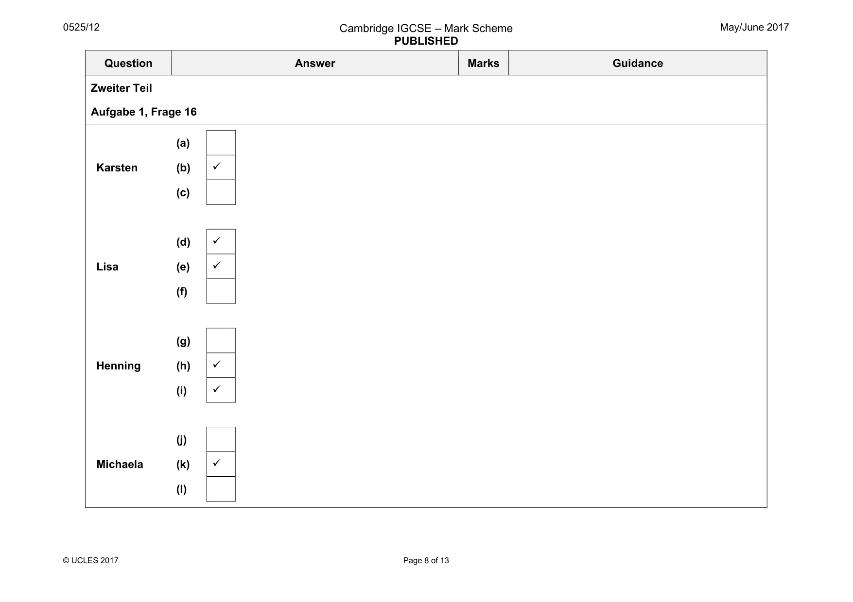 Mark scheme, page 8 of 13