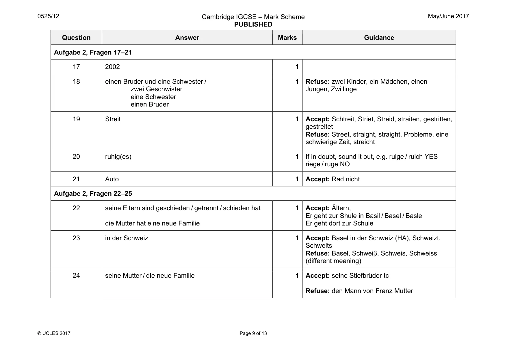 Mark scheme, page 9 of 13